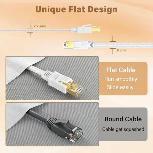 Orbram Cat 8 Ethernet Cable 3FT Black Nylon Braided Bundle with Cat 8 Ethernet Cable 10FT White in Kuwait