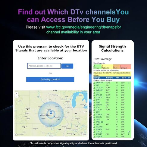 TV Antenna for Smart TV, Indoor Antenna for Local Channels, Long Range Reception, Supports 4K 1080p HD, Amplified Signal Booster, 9.84FT Coax Cable, Easy Installation in Kuwait