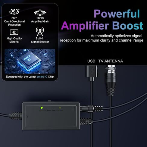 TV Antenna for Smart TV, Indoor Antenna for Local Channels, Long Range Reception, Supports 4K 1080p HD, Amplified Signal Booster, 9.84FT Coax Cable, Easy Installation in Kuwait