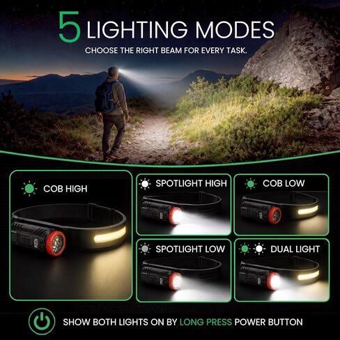 Rechargeable Headlamp, 350LM Wide Beam LED Head Light in Kuwait