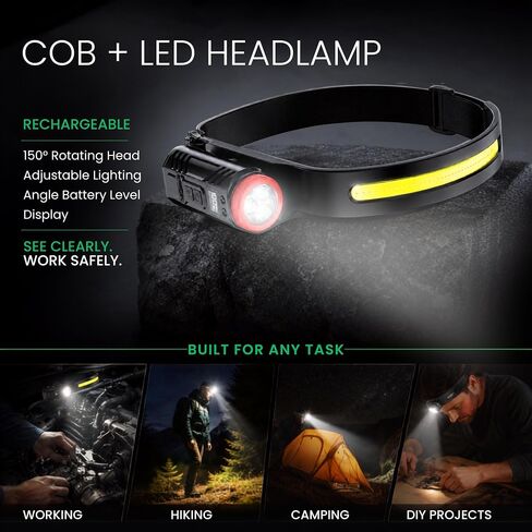 Rechargeable Headlamp, 350LM Wide Beam LED Head Light in Kuwait