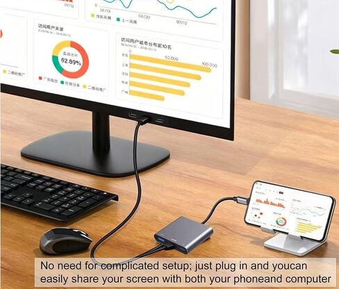 USB C to HDMI Multiport Adapter Cable with Charging Port, 4K HDMI to USB C Hub Adapter Compatible with Monitor，Laptop, USB-C to USB 3.0 10Gbps Dongle in Kuwait