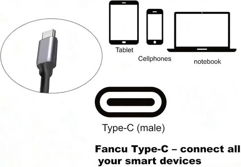 USB C to HDMI Multiport Adapter Cable with Charging Port, 4K HDMI to USB C Hub Adapter Compatible with Monitor，Laptop, USB-C to USB 3.0 10Gbps Dongle in Kuwait