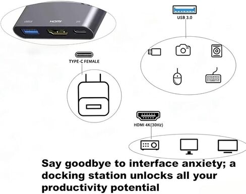USB C to HDMI Multiport Adapter Cable with Charging Port, 4K HDMI to USB C Hub Adapter Compatible with Monitor，Laptop, USB-C to USB 3.0 10Gbps Dongle in Kuwait