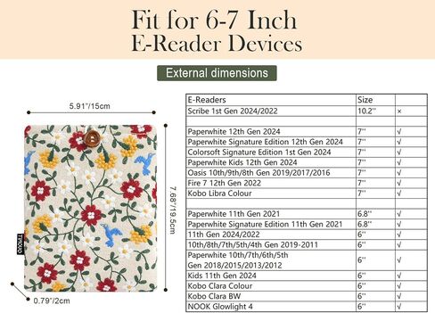 TiMOVO 6-7 Inch eReader Sleeve, Hummingbird Garden in Kuwait
