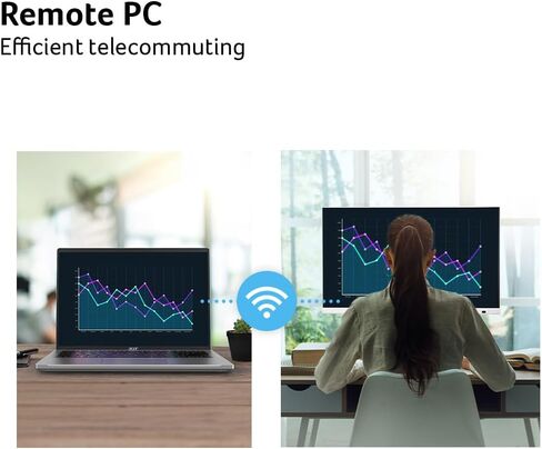 Acer 23.8" IPS FHD 1920x1080 Smart Monitor WebOS KS242Y G0wemiix in Kuwait