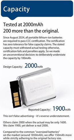 Larry DB-120 1900mAh Battery for Ricoh GR4 HDF – 3C Certified in Saudi Arabia