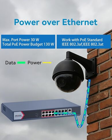 DS-3E1318P-EI/M HIKVIS0N_16 Port Gigabit PoE Switch 16 PoE+ Ports @130 W, 1 × Gigabit RJ45 Port,1 × Gigabit Combo, Plug & Play, Support 802.1Q VLAN, PoE Auto Recovery, Metal Material in Kuwait