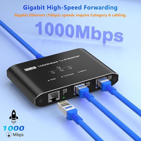 PoE Splitter 1 in 3 Out, Gigabit 3 Port PoE Switch, IEEE 802.3at/af Compliant, 30W per Port Power Over Ethernet Hub for IP Cameras/Access Points/VoIP Phones (328 Ft), Network Hub for Cat5e/6/7/8 Cable in Kuwait