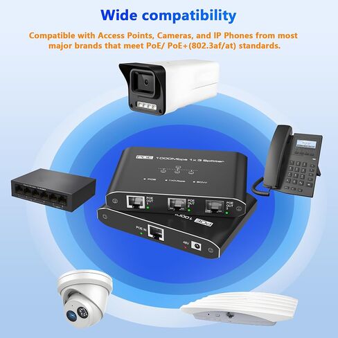 PoE Splitter 1 in 3 Out, Gigabit 3 Port PoE Switch, IEEE 802.3at/af Compliant, 30W per Port Power Over Ethernet Hub for IP Cameras/Access Points/VoIP Phones (328 Ft), Network Hub for Cat5e/6/7/8 Cable in Kuwait