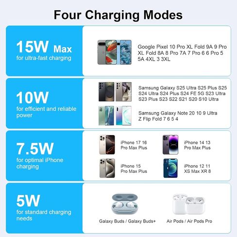 15W Wireless Charger Fast Charging Pad for Google Pixel 10 9A 9 8 7 Pro XL in Kuwait