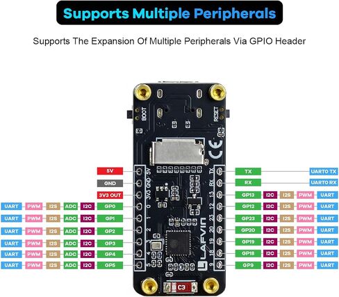 LAFVIN ESP32-C6 Development Board with 1.47inch 172×320 262K LCD Display, 2.4GHz Wi-Fi 6, Bluetooth 5.3, 160MHz Single-Core Processor in Kuwait