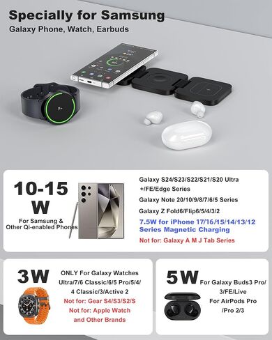 Foldable 3 in 1 Wireless Charging Station for Samsung, KU XIU X55 Ultra Magnetic Travel Charger Stand for Galaxy S24 Ultra S23 S22 Note 20 Z Fold Flip 6 5, Galaxy Watch Ultra 7 6 5, Galaxy Buds, Black in Kuwait