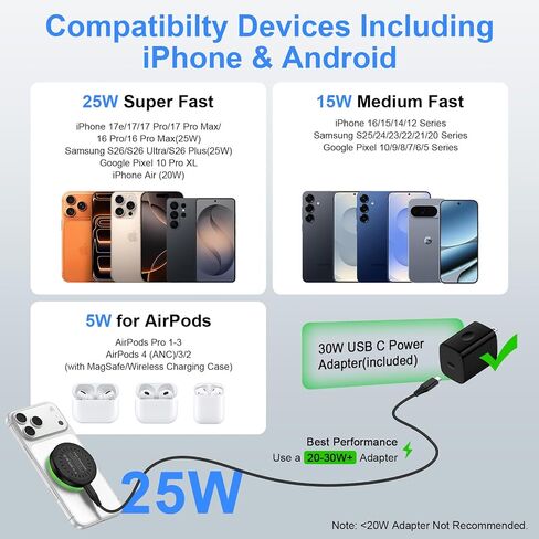 25W Magnetic Wireless Charger for Samsung Fast Charging Pad for Galaxy S26 in Kuwait