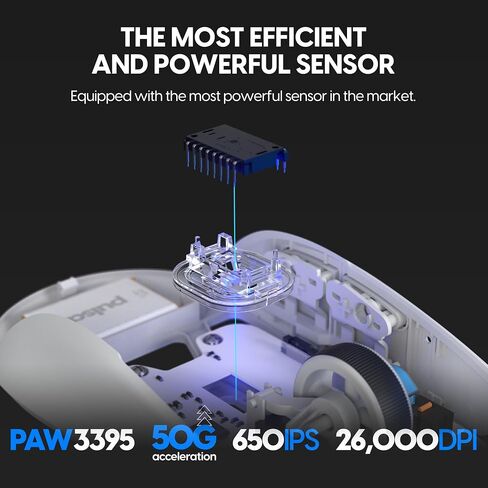 Pulsar Gaming Gears X2H Wireless Gaming Mouse, Ultra Lightweight 1.90 oz (54 g), Symmetrical, Optical Switch, 2.4 Ghz 1 ms, 26000 DPI, PAW3395 Sensor (Medium, Wireless, White) in Kuwait