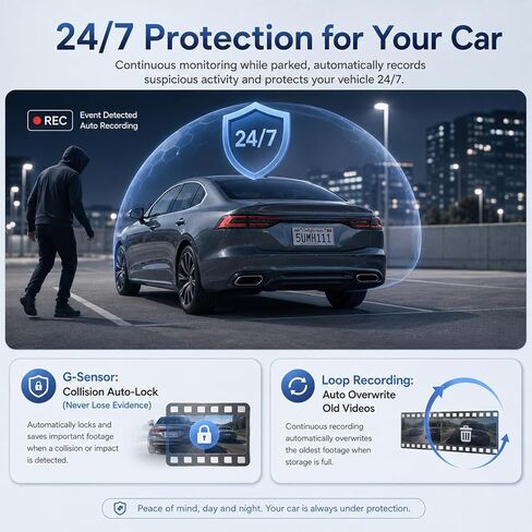 4K 4 Channel Dash Cam Front and Rear Inside Left Right, 360° View Wireless Car Dash Camera with Night Vision GPS Voice Control, 24H Parking Mode Car Security Camera, Free 64GB Micro SD Card in Kuwait