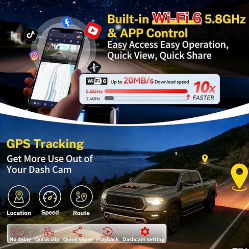 OEM-Fit Dash Cam for Dodge RAM 1500 2019-2024 (Model B) in Kuwait