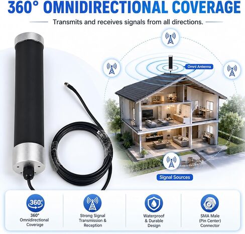 Outdoor Omni Cellular Antenna Kit for 5G 4G LTE GSM T-Mobile Cell Phone Signal Booster Router Modem Gateway Hotspot Security Camera | Broadband 600-6000MHz w/ 9.8ft Cable TS9 RP SMA N Adapter in Kuwait