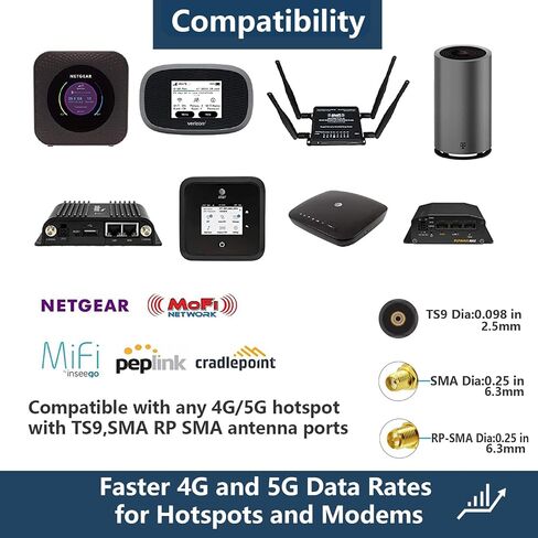 Outdoor Omni Cellular Antenna Kit for 5G 4G LTE GSM T-Mobile Cell Phone Signal Booster Router Modem Gateway Hotspot Security Camera | Broadband 600-6000MHz w/ 9.8ft Cable TS9 RP SMA N Adapter in Kuwait