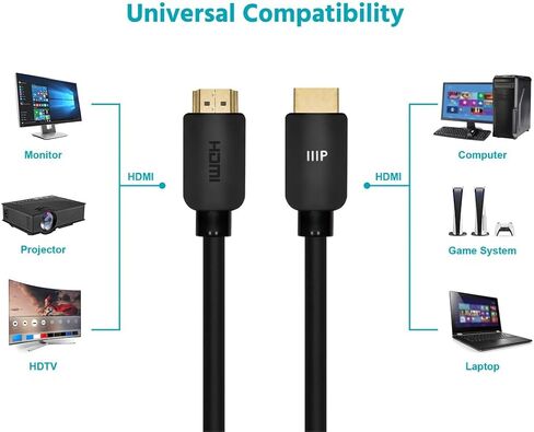 Monoprice 8K Certified Ultra High Speed HDMI Cable - 8K60Hz 4K120Hz 48Gbps HDR VRR VW-1 Rated 1.5ft Black in Kuwait