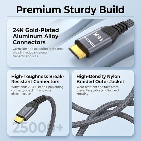 Mini HDMI to HDMI 2.2 Cable 96Gbps 6.6FT for Pi Zero, Camera, Camcorder in Kuwait
