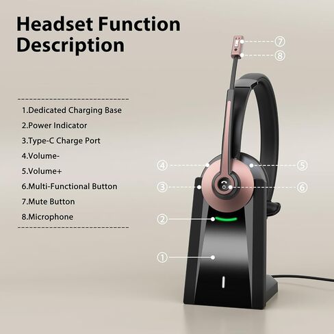 Bluetooth Headset, Wireless Headset with Noise Cancelling Microphone & Mute Function for Work, On Ear Wireless Headphones with USB Dongle & Charging Base for Work from Home Computer Office Call Center in Kuwait