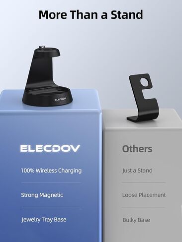 Watch Charger Stand for Garmin Watch, Elecdov 3W Bedside Charger Stand in Kuwait