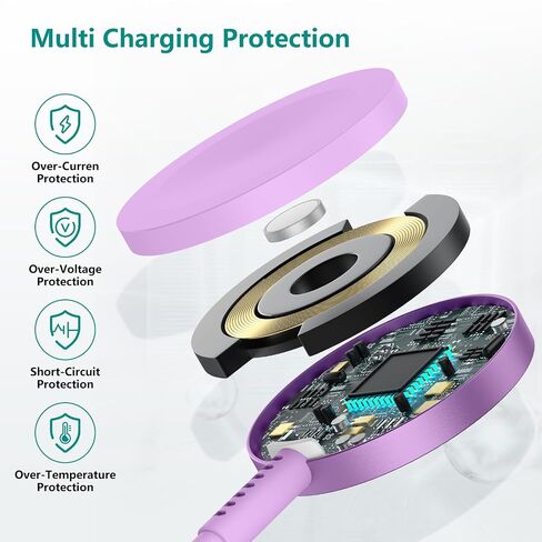 2Pack for Apple Watch Charger Cable, Magnetic Fast Charger to USB-C Cable 3FT, Wireless Fast iWatch Charger Portable Compatible with iWatch Ultra/Series 9/8/7/6/SE/SE2/5/4/3/2/1-Purple in Kuwait