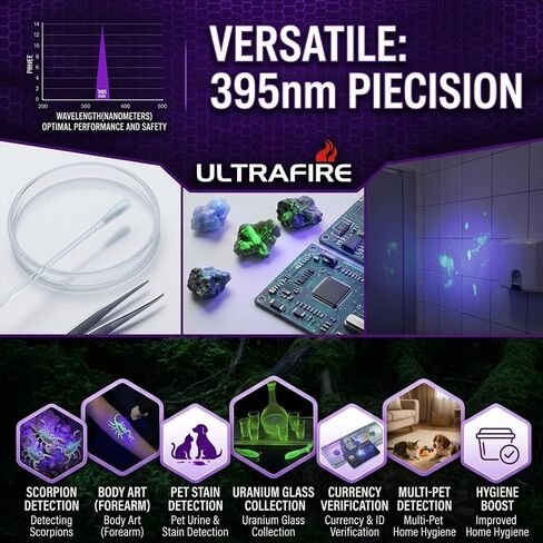 ULTRAFIRE 502UV 395-405 nm Black Light UV Flashlight Zoomable in Kuwait