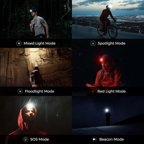 FLEXTAILGEAR 1-600 Lumen Ultra Bright Lightweight Headlamp, USB-C Rechargeable Outdoor Headlamp with White Red Light, Adjustable Headband for Camping, Back Packing, Hiking, Fishing in Kuwait