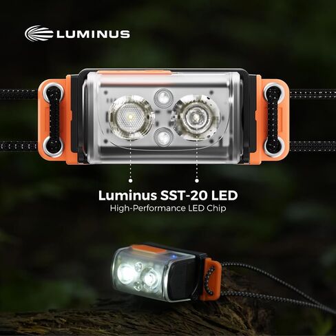 FLEXTAILGEAR 1-600 Lumen Ultra Bright Lightweight Headlamp, USB-C Rechargeable Outdoor Headlamp with White Red Light, Adjustable Headband for Camping, Back Packing, Hiking, Fishing in Kuwait