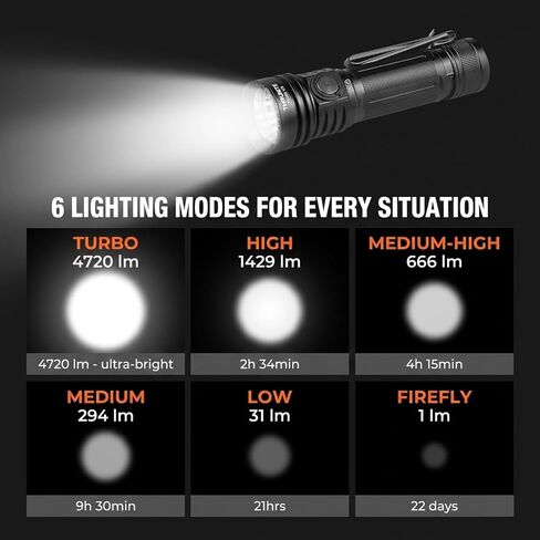 ThruNite TC20 V3 Rechargeable Flashlights High Lumens, 4720 Lumen Super Bright LED Flashlight, USB-C, 6 Modes, IPX8 Waterproof EDC Tactical Flash Light with Magnetic Tailcap for Camping & Emergency in Kuwait
