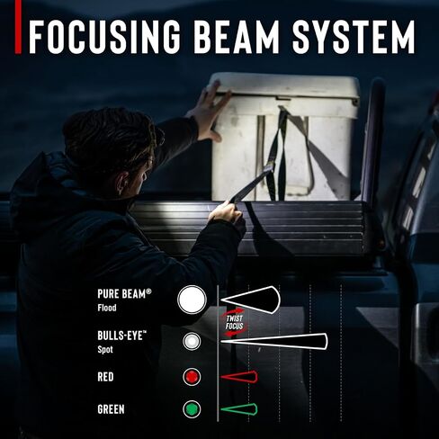 Coast XPH40R 3000 Lumens Voice-Controlled USB-C Rechargeable LED Headlamp, 7 Light Modes, Twist Focus, Magnetic Base, Red/Green Beams in Kuwait
