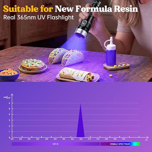 LET'S RESIN 365nm UV Flashlight, 7 LEDs, USB-C Rechargeable, 3000 mAh in Kuwait
