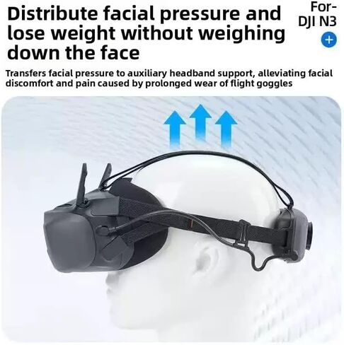 Breathable Comfort Head Pad for DJI N3 FPV Goggles Reduce Pressure Wear Repair Parts in Kuwait