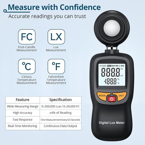 Digital Light Meter, 200,000 Lux/FC Meter for Plants & Lighting in Kuwait