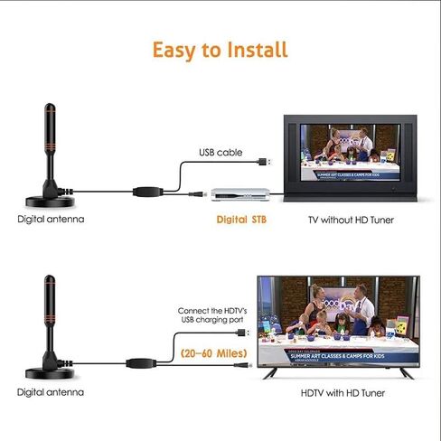 wavemax - Wave max tv Antenna 2.0 Original - Digital Antenna for tv - New & Improved 2026 (wavemaxX1PCS) in Kuwait