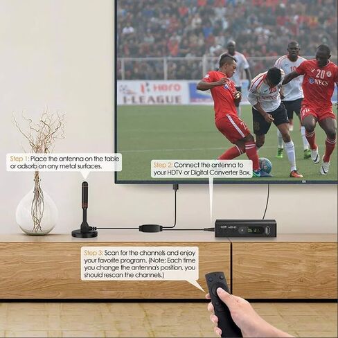 wavemax - Wave max tv Antenna 2.0 Original - Digital Antenna for tv - New & Improved 2026 (wavemaxX1PCS) in Kuwait