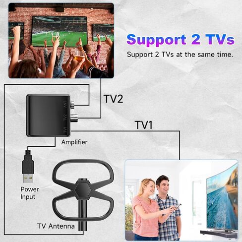 TV Antenna Outdoor, Long Range Digital Antennas Smart TV Indoor in Kuwait