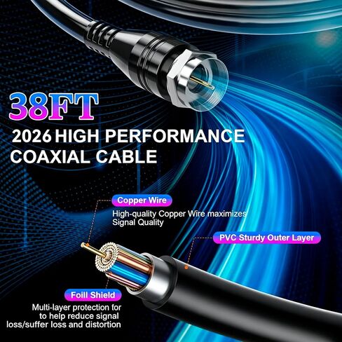TV Antenna Outdoor, Long Range Digital Antennas Smart TV Indoor in Kuwait