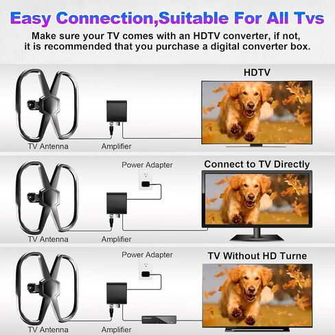 TV Antenna Outdoor, Long Range Digital Antennas Smart TV Indoor in Kuwait