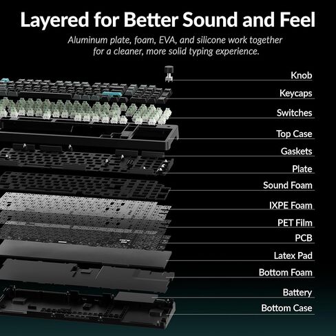 Keychron J3 HE Wireless Hall Effect Magnetic Switch Keyboard, 96% Layout with Numpad & Knob, Rapid Trigger, 1000Hz Polling Rate, Web-Customizable RGB for Mac, Windows & Linux in Kuwait