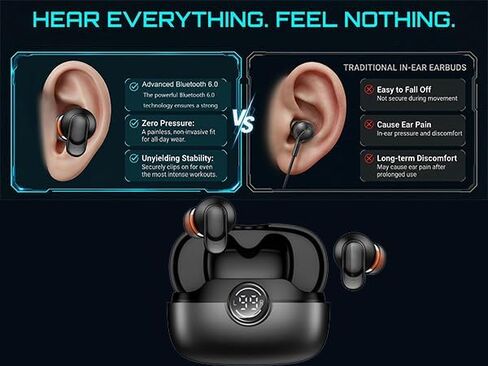 Wireless Earbuds Bluetooth 6.0, Bass Stereo Sound with ENC Noise Cancelling Mic, LED Power Display, IP7 Waterproof, 60H Playtime, Ergonomic in-Ear Earphones for Phone Sport Laptop – Black in Kuwait