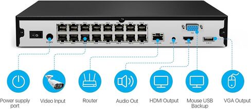 ZOSI 4K 16CH POE NVR with 4TB HDD, 16 Channel 8MP Network Video Recorder in Kuwait