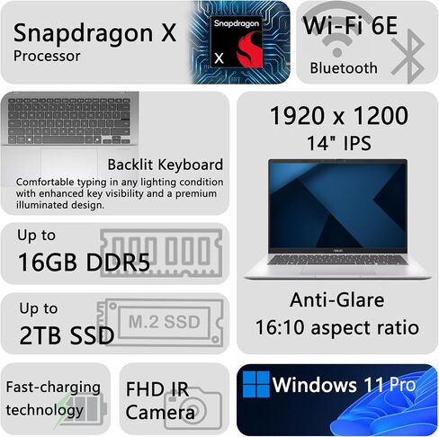 ASUS Vivobook 14 Professional AI Laptop | 14" WUXGA IPS Anti-Glare | 8-core Snapdragon X (Up to 45 NPU Tops) | 16GB DDR5 512GB SSD | Backlit USB4 WiFi 6E Long Battery Life Win11 Pro w/DLCA Accessory in Saudi Arabia