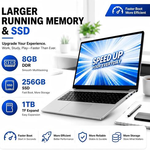 15.6-inch laptop,8GB DDR 256GB SSD expandable to 1TB,portable laptop computer, AMD CPU up to 3.2 GHz, Numeric Keypad,10000mAh battery,USB3.0 interface,WiFi5,BT4.2, webcam, Type-C,Numpad,slim laptops in Kuwait
