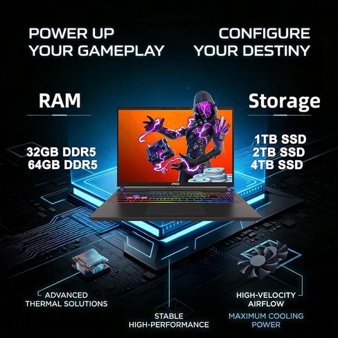 iCarp Customized Laptop Made with MSI Vector 16 HX AI Gaming Laptop 16" QHD+ 240Hz Intel 24-core Ultra 9 275HX (>i9-14900HX) 32GB/64GGB RAM 1TB/2TB/4TB SSD GeForce RTX 5080 1334 TOPS RGB Backlit Win11 in Kuwait