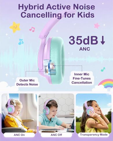 Qozybuds Active Noise Cancelling Wireless Kids Headphones, Kids Bluetooth 6.0 Headphones, Safe Volume 94dBA Headphones for Kids, 100H Playtime, Type C Fast Charging, LED for iPad, School, Travel in Kuwait