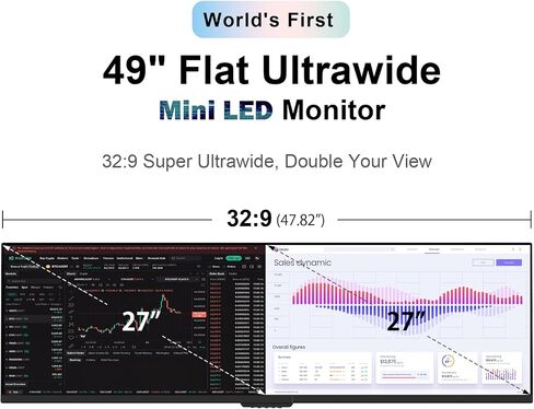 INNOCN 49" Monitor WFHD 1080P 144Hz Flat Screen Split for Productivity in Kuwait