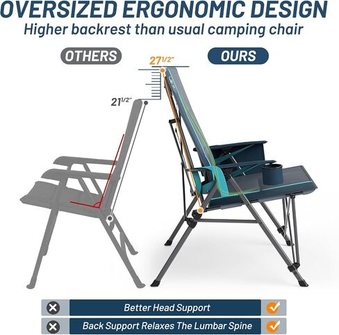 TIMBER RIDGE Oversized Camping Chair with Lumbar Support, Portable Folding Chair Heavy Duty for Adults Supports 450 LBS for Outdoor Camping Lawn, with High Back, Cup Holder, Side Pocket, Blue in Kuwait